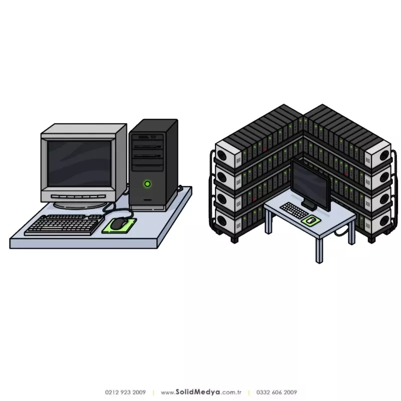cPanel nedir? cPanel’in kullanıcıya faydası nedir?