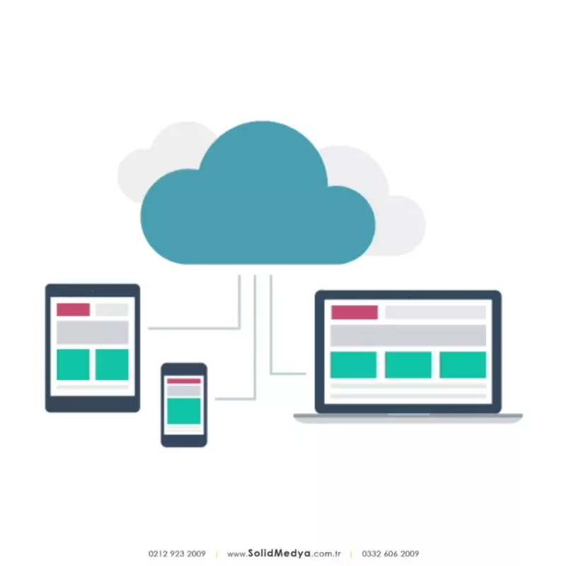 Cloud Hosting Nedir?